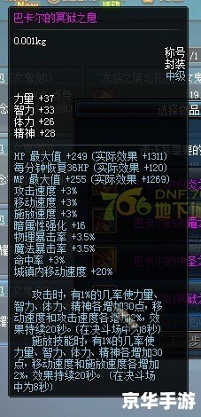 DNF2013国庆套回顾：经典再现，勇士的狂欢