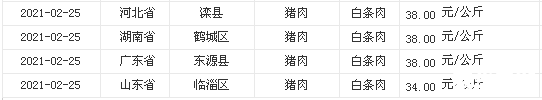 lol四周年 英雄联盟四周年庆典：重温游戏历程与未来展望