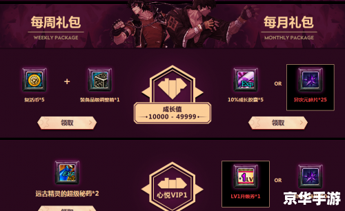 DNF心悦会员：游戏中的特权与优惠