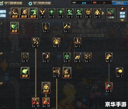 DNF散打装备选择与搭配策略