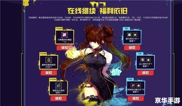 dnfqq会员礼包领取 DNF与QQ会员的梦幻联动：独家礼包等你来领