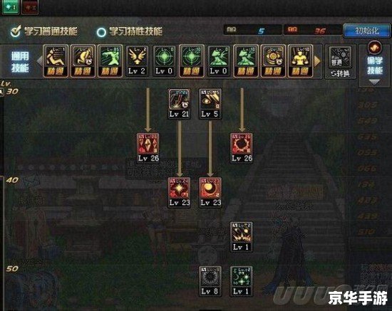dnfpk服登陆器 深入解析DNF PK服登陆器：游戏内外的全面体验
