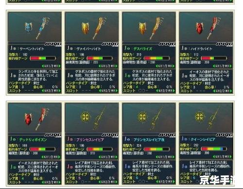 PSP怪物猎人2金手指：游戏中的利器与风险