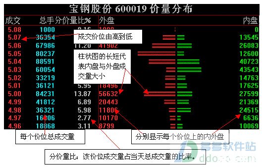 华泰证券交易软件 华泰证券交易软件：一站式投资理财平台