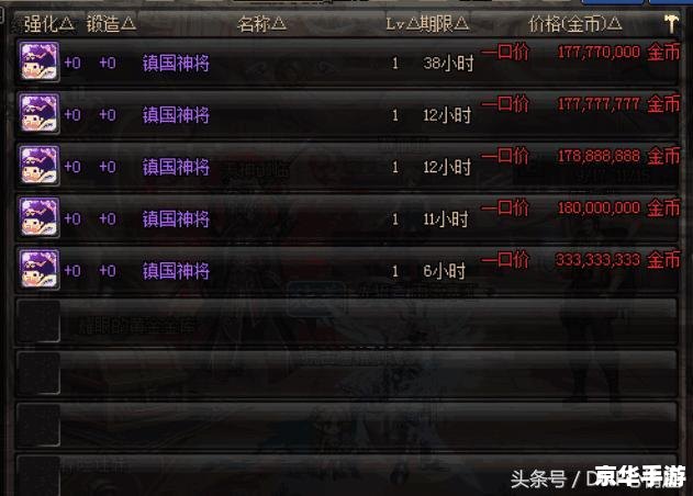 DNF账号金库：保障你的游戏财富