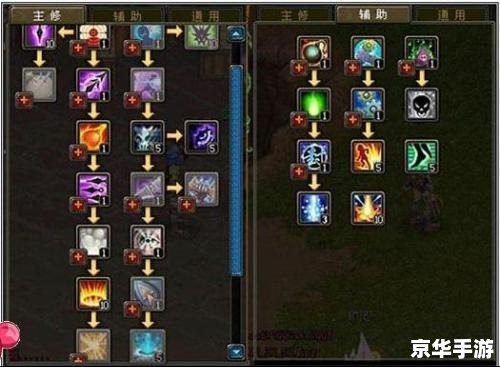 QQ自由幻想CK技能全解析