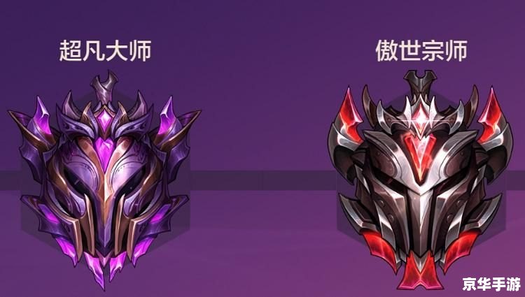 金铲铲之战腐朽之盾第三关怎么过 金铲铲之战：腐朽之盾第三关攻略解析