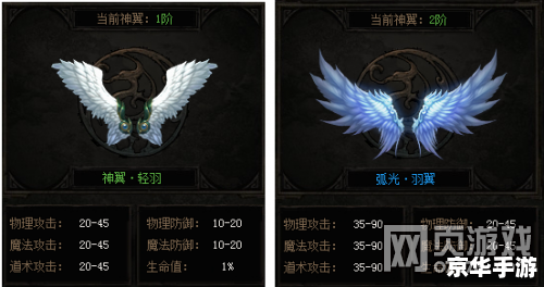 **斗战神坐骑：游戏中的飞驰之梦**