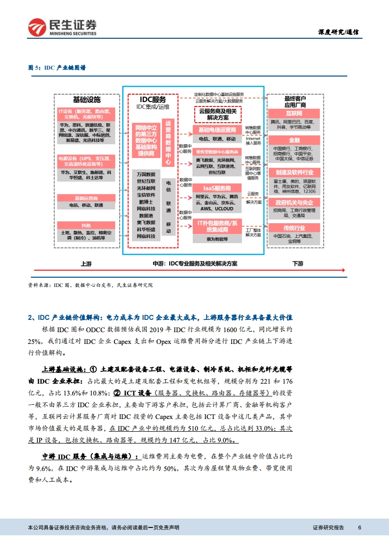 民生证券软件怎么用 民生证券软件使用指南