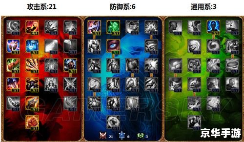 LOL攻略：探险家EZ的上分秘诀