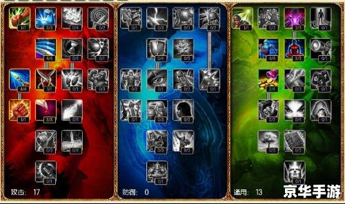 LOL攻略：探险家EZ的上分秘诀