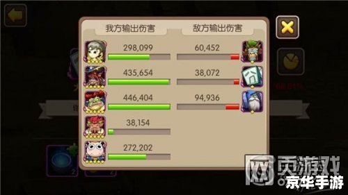 我叫mt公会副本阵容 我叫MT：公会副本阵容策略分析