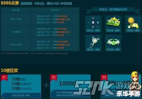 qq飞车五一活动 五一狂欢，QQ飞车送大礼！