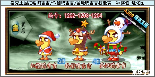 洛克王国刺头哭眼鸭：游戏中的独特角色与策略