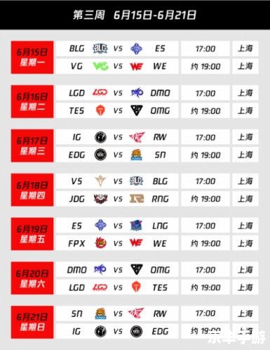 lpl2020年夏季赛积分榜 2020年LPL夏季赛积分榜深度解析