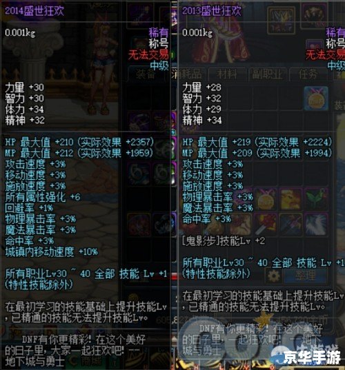 DNF盛世狂欢：一场游戏界的盛宴