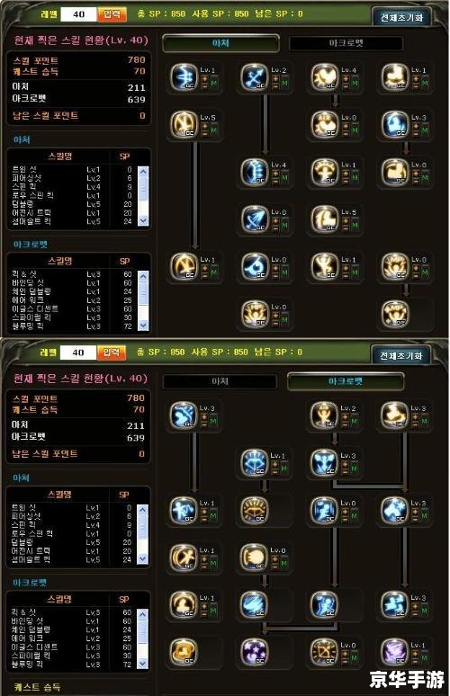 龙之谷 战士加点 龙之谷战士加点策略探讨
