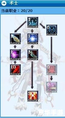 武林外传术士加点策略探讨