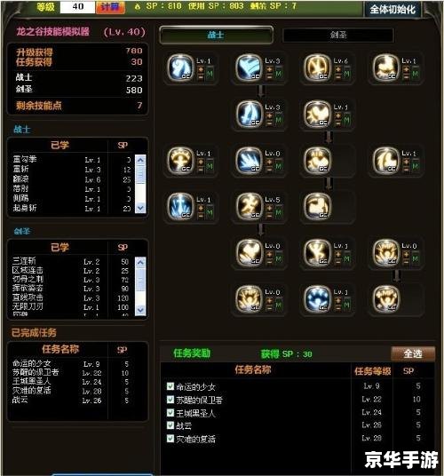 龙之谷战士技能加点策略
