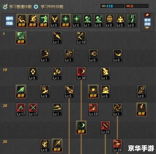 DNF狂虎帝刷图加点攻略
