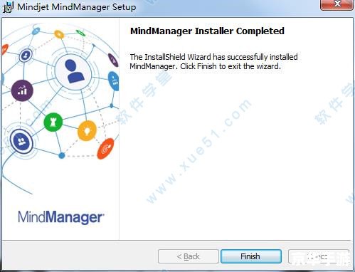 MindManager中文版使用教程