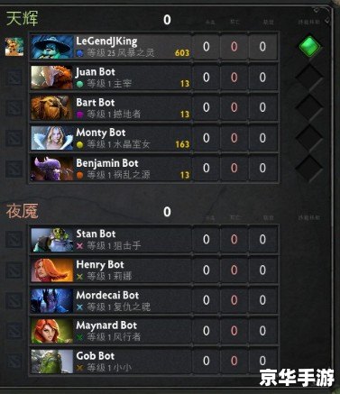 Dota2逆天助手：游戏变革的新篇章