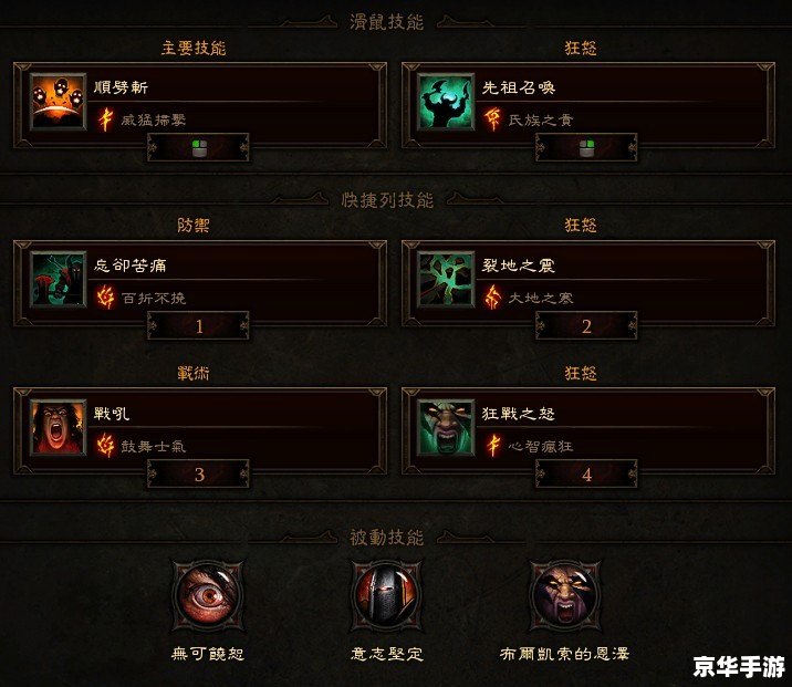 暗黑3野蛮人加点策略探讨