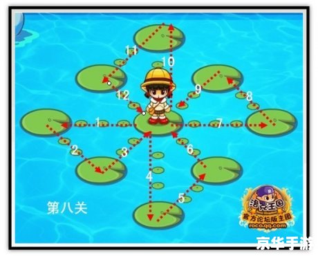 洛克王国荷叶一点通——探秘游戏中的荷叶世界