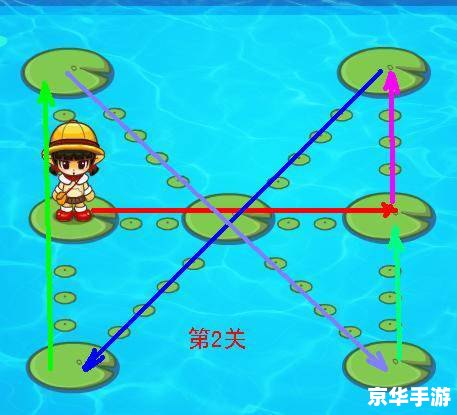 洛克王国荷叶一点通——探秘游戏中的荷叶世界