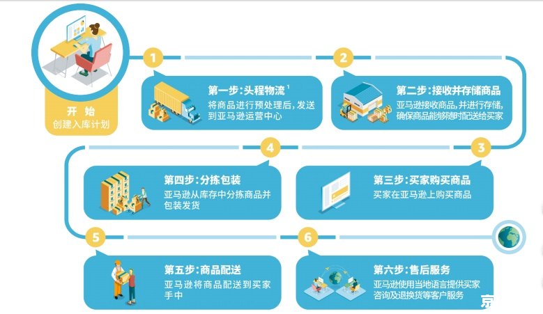 spyware怎么用 Spyware的使用指南：了解、防范与应对