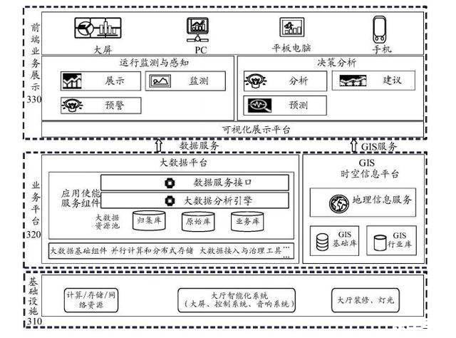 专利怎么安装