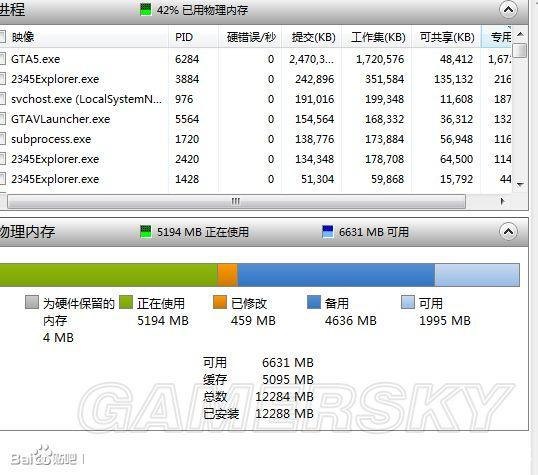 GTA5卡顿问题深度解析与解决方案