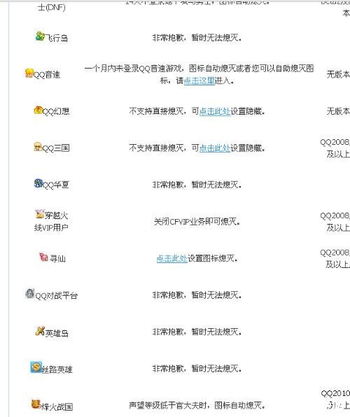 腾讯QQ游戏客服电话及相关服务详解