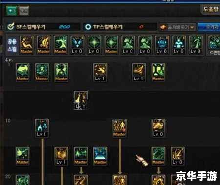 DNF血法师：职业特性与玩法深度解析