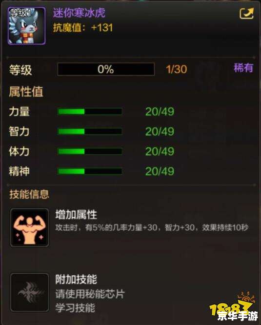 DNF迷你寒冰虎属性详解及搭配策略
