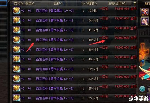 DNF晶辉天空套：游戏中的顶级装备
