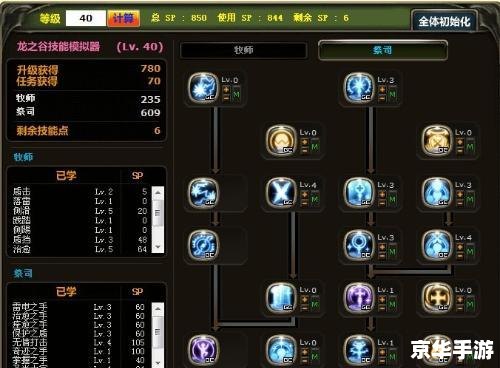 龙之谷单刷什么职业好 龙之谷单刷职业推荐
