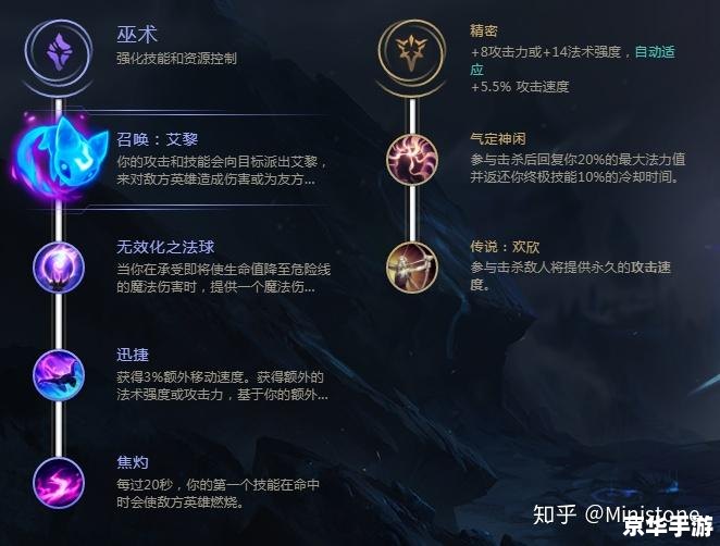lol补分是什么意思 LOL补分机制深度解析