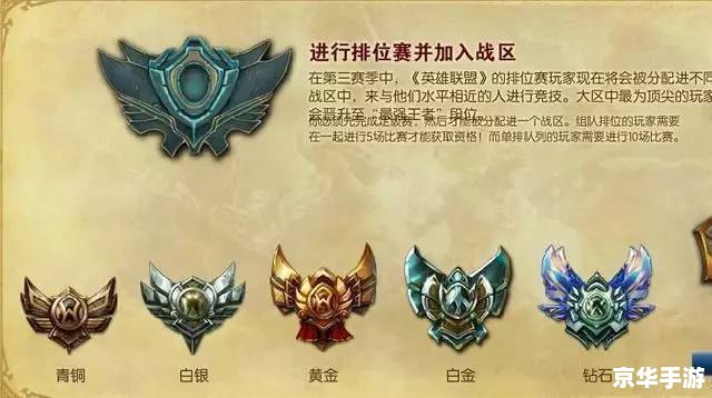 lol最强英雄 英雄联盟中最强英雄探讨