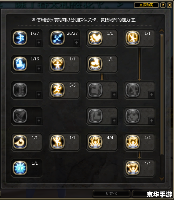 龙之谷圣骑士加点 **《龙之谷》圣骑士加点策略探讨**