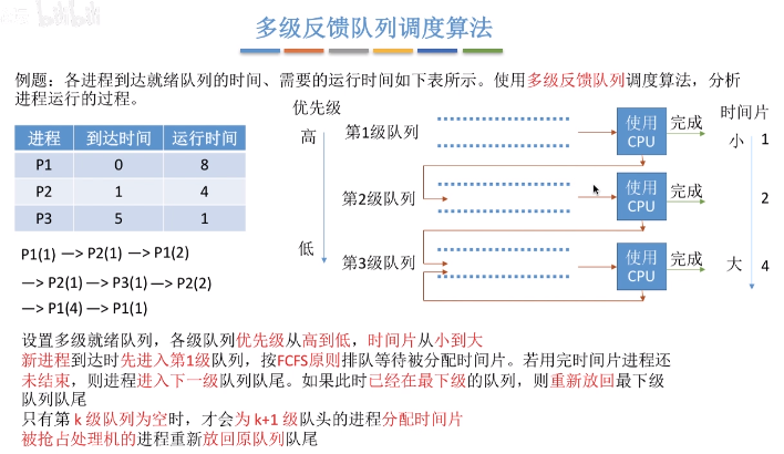 深入理解BT下载：使用方法与含义解析