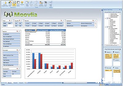 office2010官方怎么用免费完整版 如何免费使用Office 2010完整版