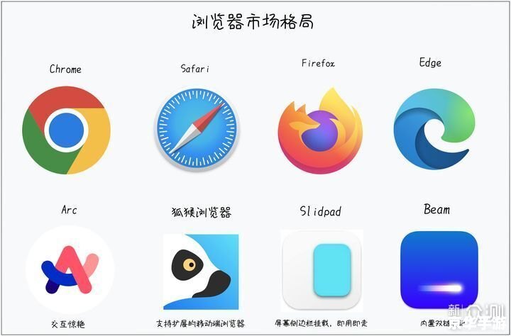 埙软件怎么安装