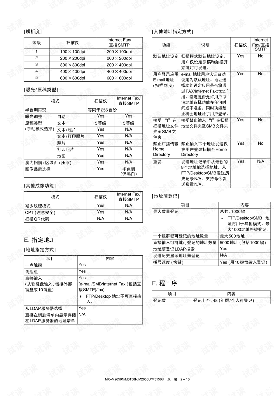 天极网使用指南：如何充分利用这个强大的在线资源