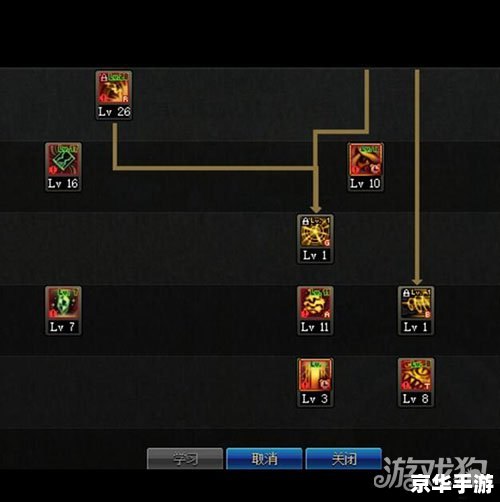 DNF次元行者刷图加点攻略