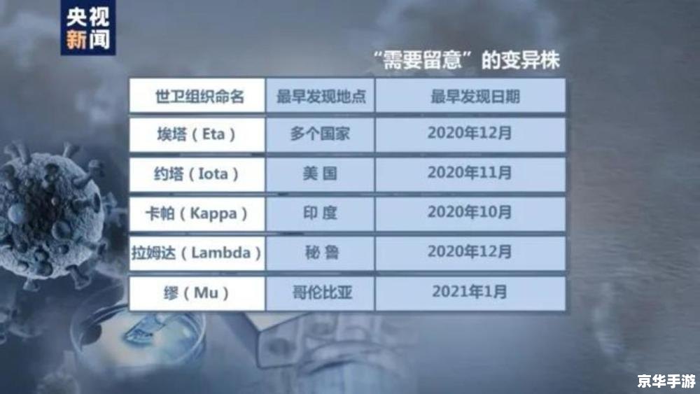 坦克世界充值比例 **《坦克世界》充值比例及相关问题分析**