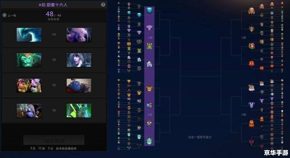 dota2饰品交易吧 Dota2饰品交易市场的深度解析