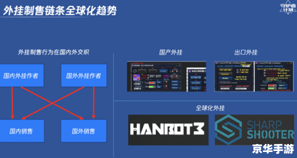 【揭秘MH修改器】游戏背后的无限可能与风险