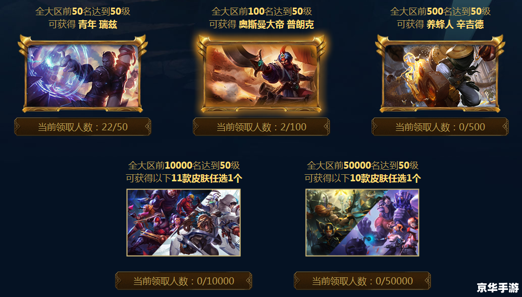LOL国服第一：荣耀背后的挑战与奋斗