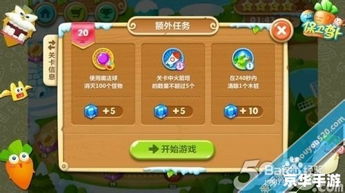 保卫萝卜攻略挑战20 保卫萝卜攻略：挑战20关卡全面解析